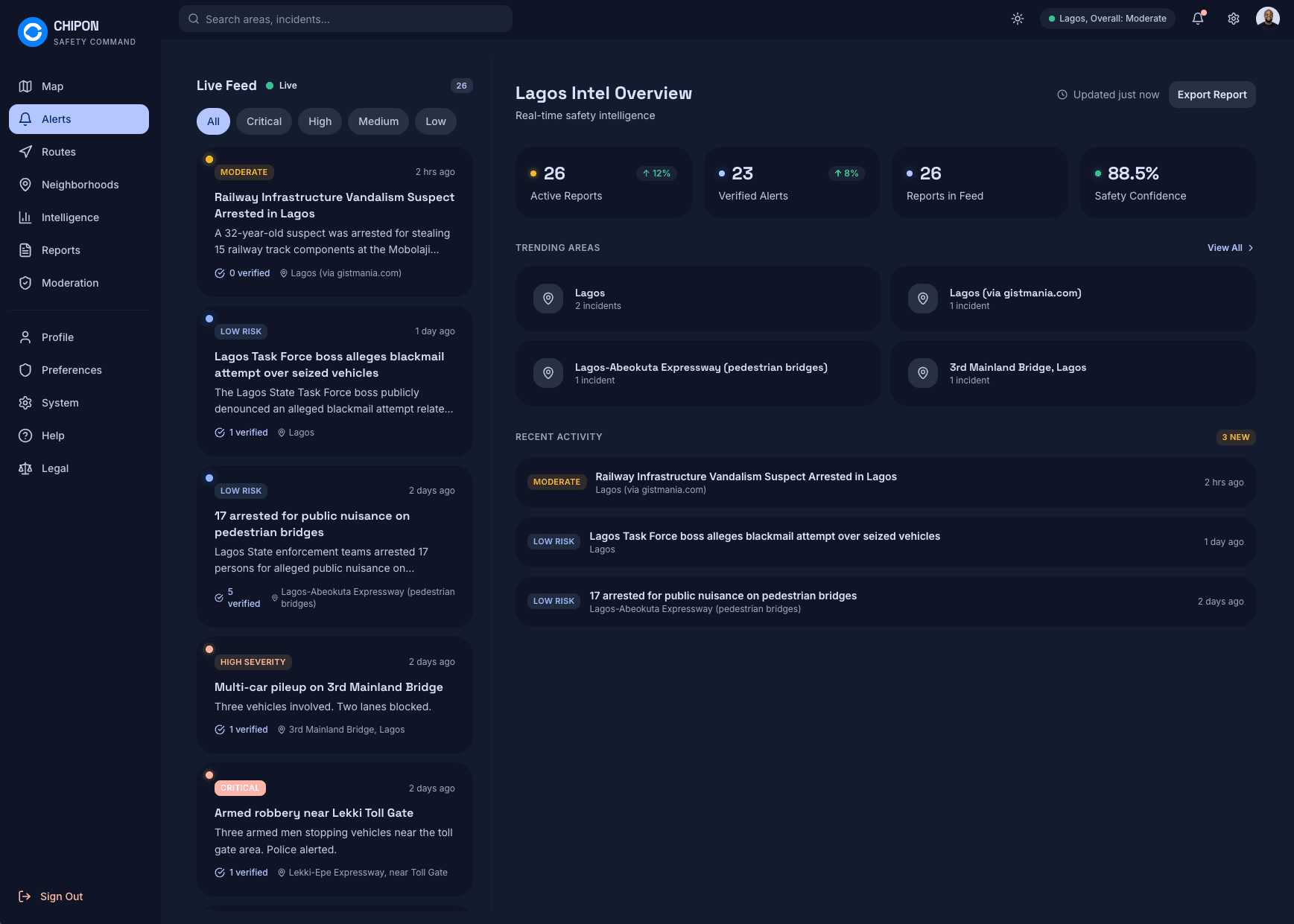 Chipon Live Alerts feed with severity badges and verification counts